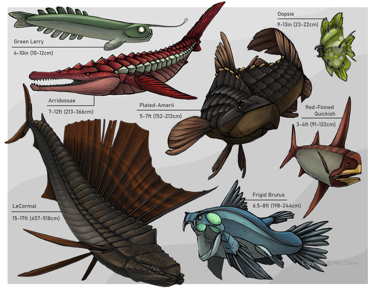 Fish Creature Drawing Fish Creature Sheet 01 by melcabre on DeviantArt