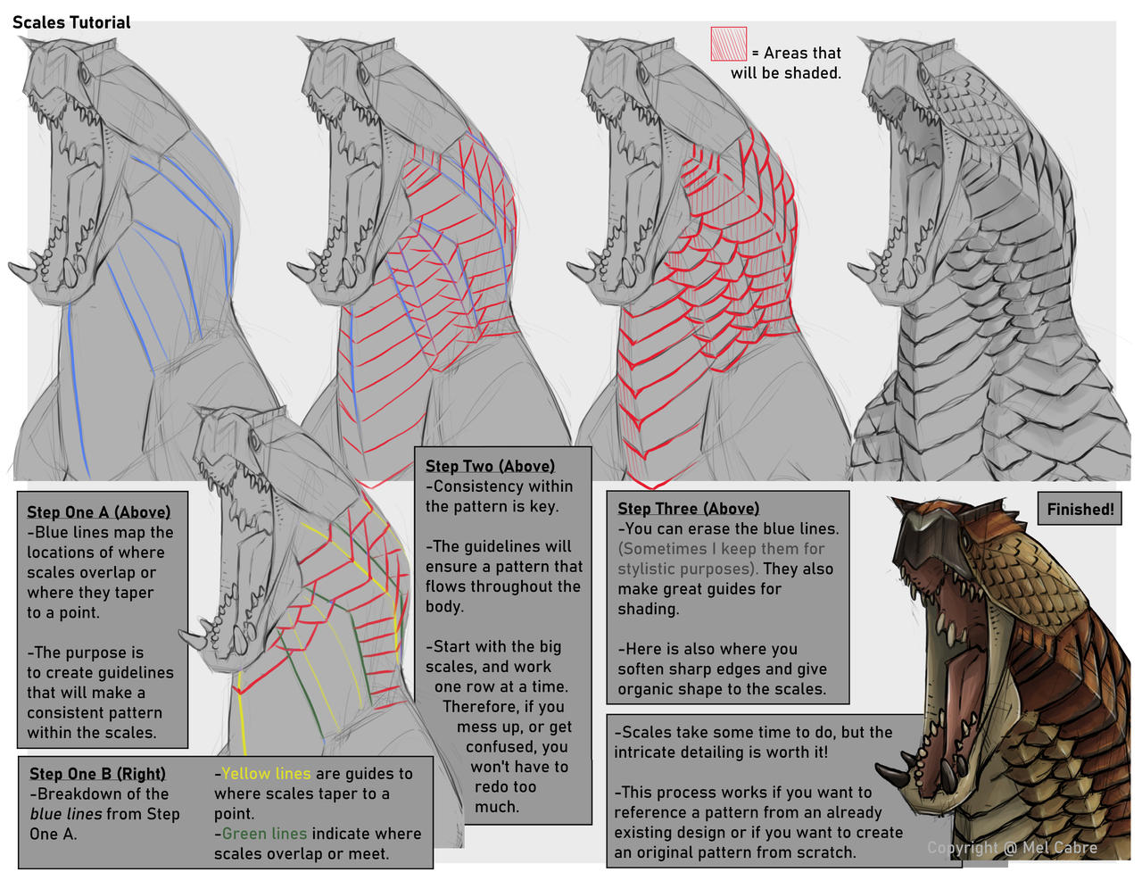 Tutorial Draw Scales Texture Scales Tutorial by melcabre on DeviantArt