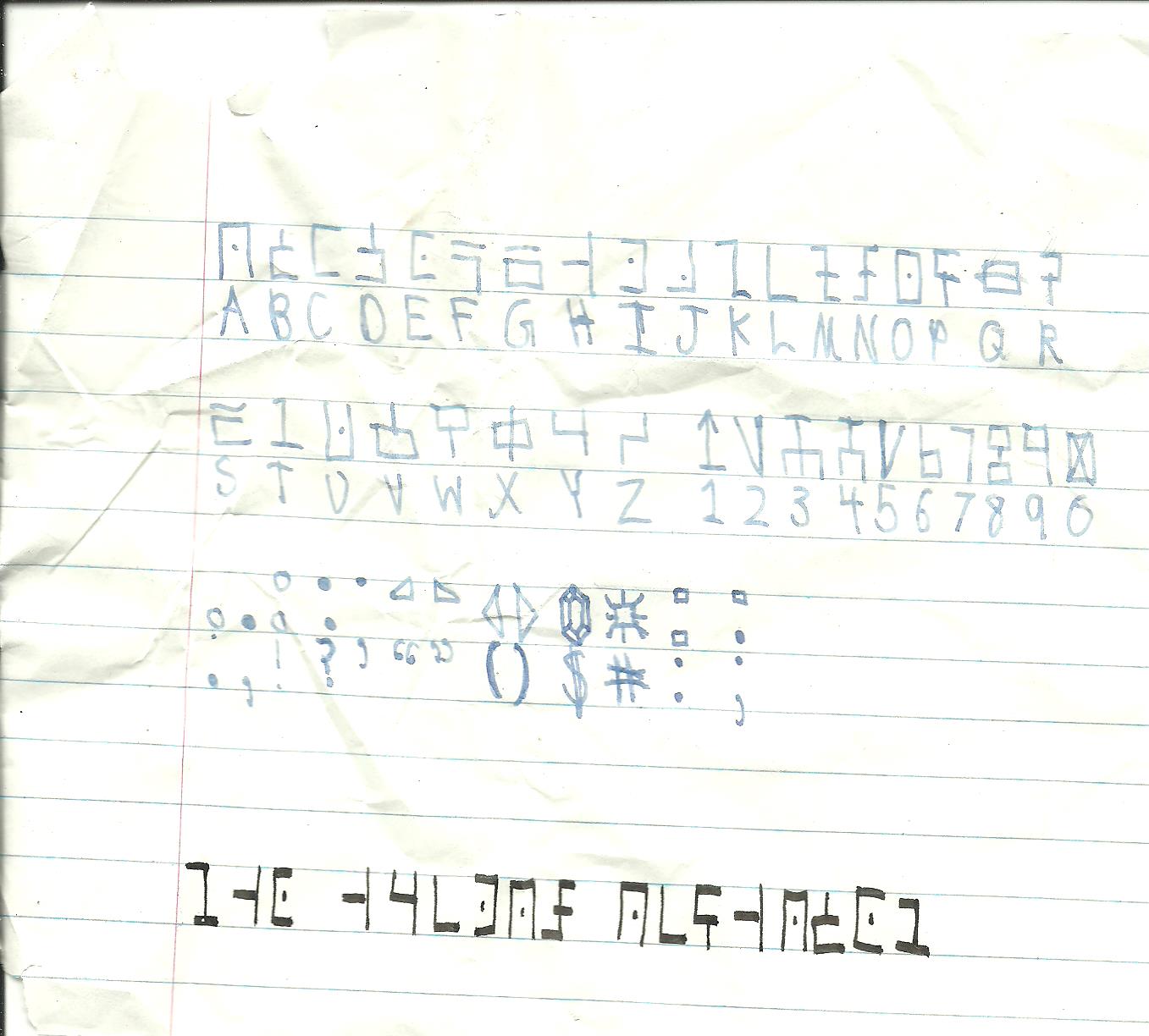 Hylian Alphabet by LakotaFrench on DeviantArt