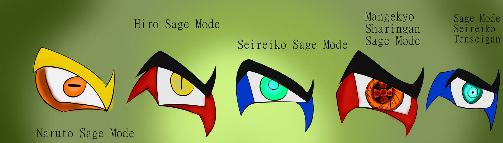 Naruto New Destinies Sage Mode Eyes By Davidshadow275 On DeviantArt naruto-new-destinies-sage-mode-eyes-by-davidshadow275-on-deviantart