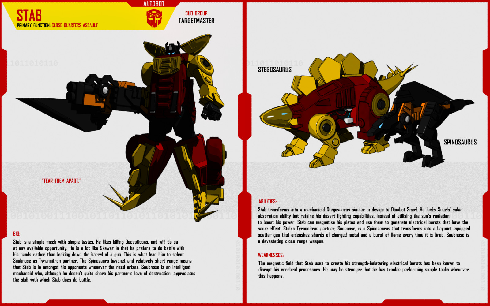 TARGETMASTER STAB by F-for-feasant-design on DeviantArt