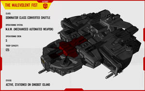 THE MALEVOLENT FIST