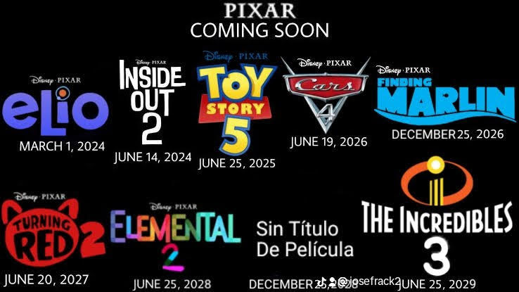 Future Pixar Movies Part 1 2024-2028 - Imgflip