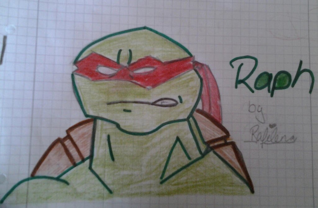 Riph Raph Raph by Rafilena on DeviantArt