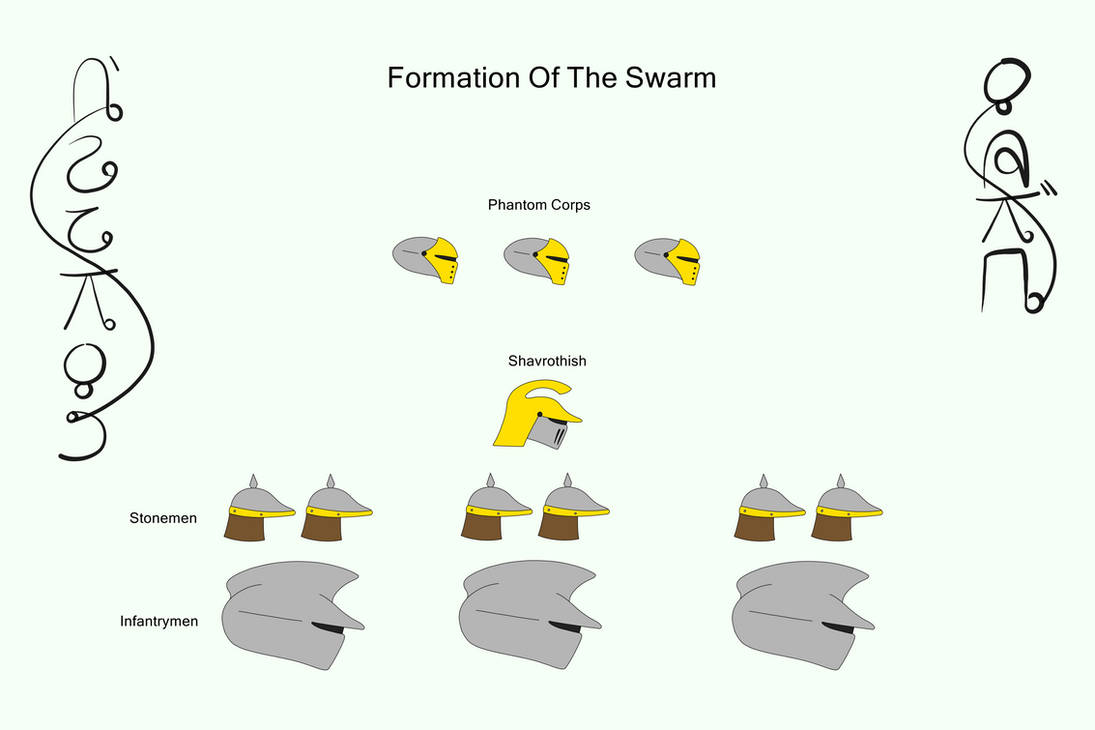 The Swarm (with illustration) by Sorroxus on DeviantArt