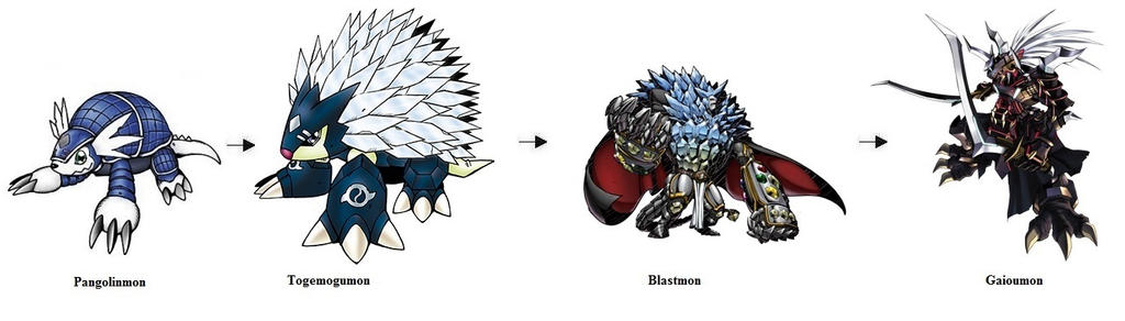 Pangolinmon Evolution Line by Greencosmos80 on DeviantArt