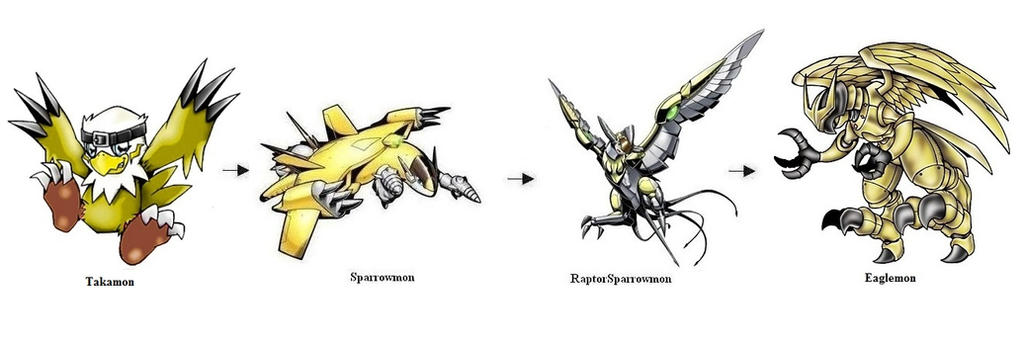 Tactimon Evolution Line Takamon Evolution Line by Greencosmos80 on DeviantArt