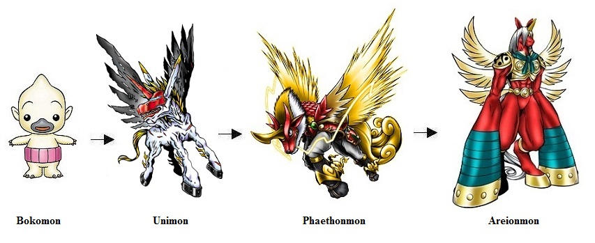 Boxomon Bokomon Fan-Evolution by Greencosmos80 on DeviantArt