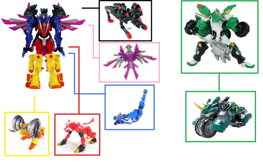 Hyperforce Zords by Greencosmos80 on DeviantArt