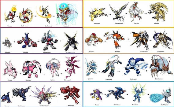 Digital Masters Digimon Evolution screen by DoruFlaymDraGon on DeviantArt