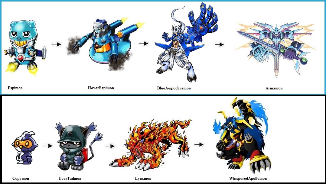 Espimon and UverTailmon evolution lines by Greencosmos80 on DeviantArt