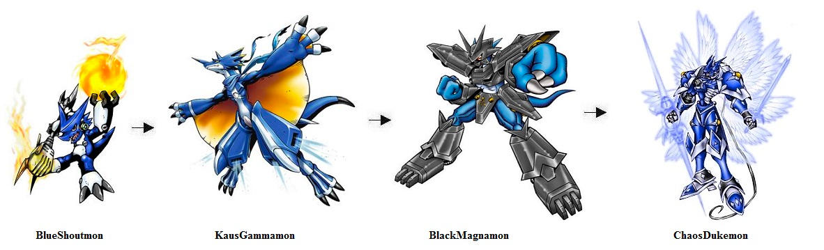 BlueShoutmon Evolution line by Greencosmos80 on DeviantArt