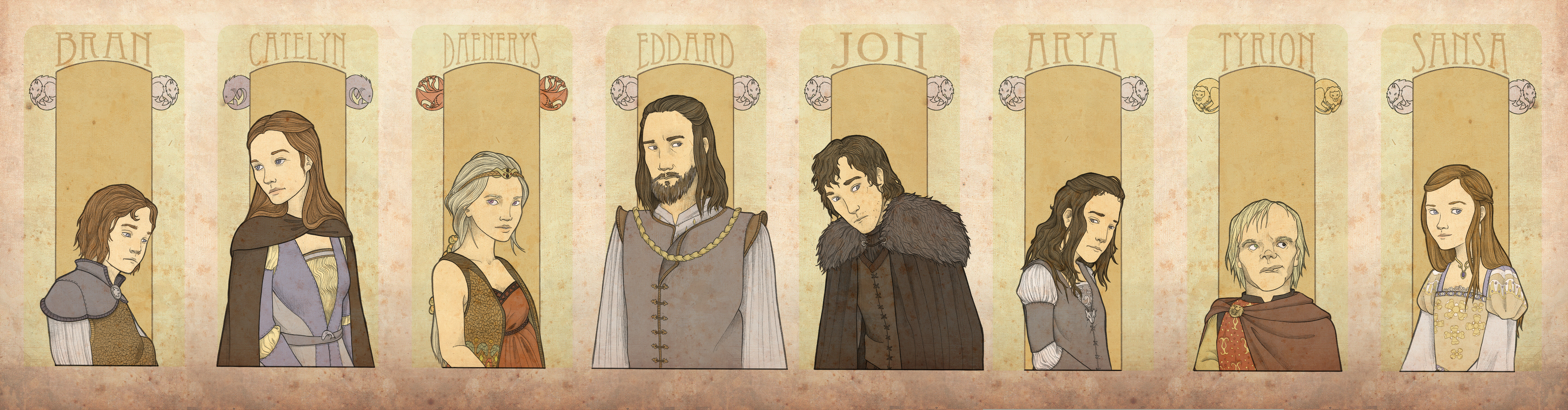 A Game of Thrones PoVs (v2) by mustamirri