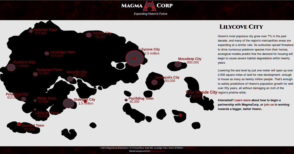 MagmaCorp's Corporate Webpage by negrek