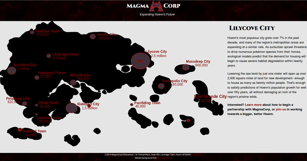 MagmaCorp's Corporate Webpage