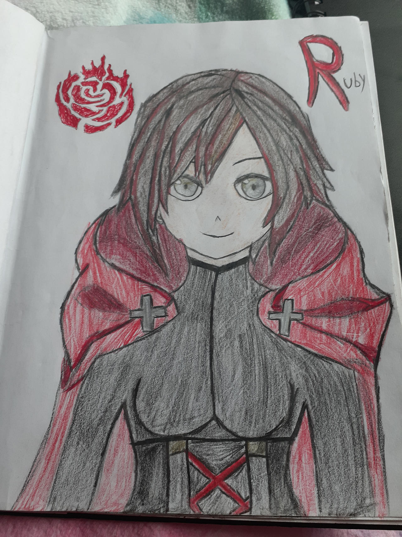 Ruby Rose By N7Rose441 On DeviantArt