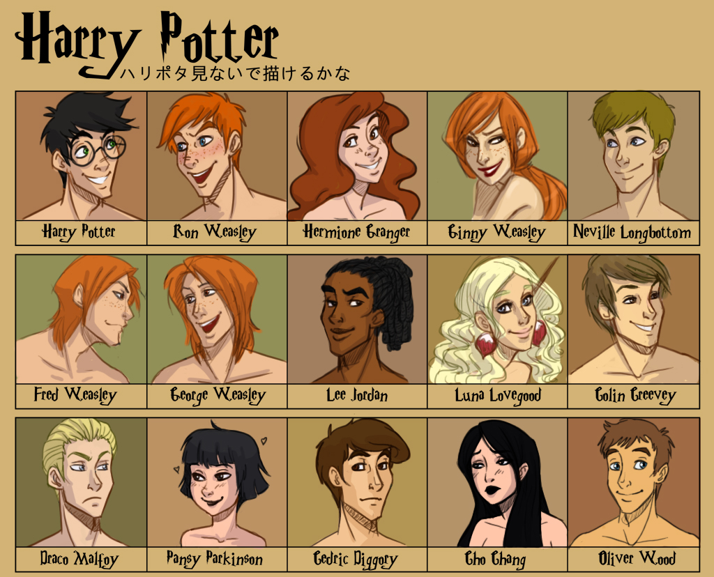 Harry Potter faces