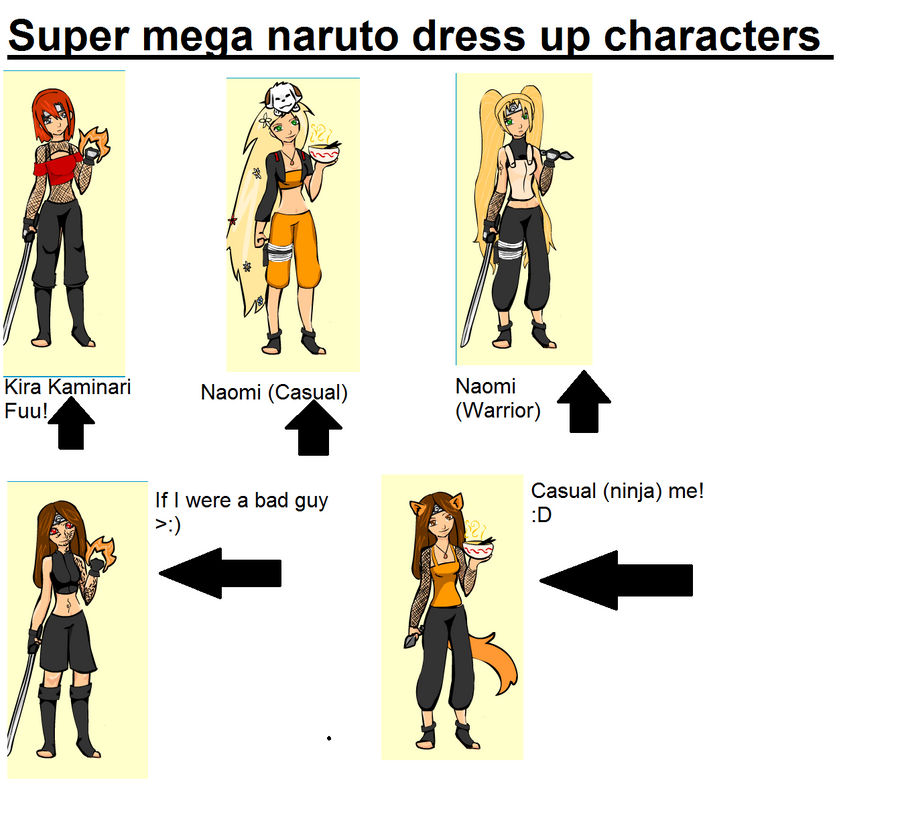 Naruto dress up games deviantart
