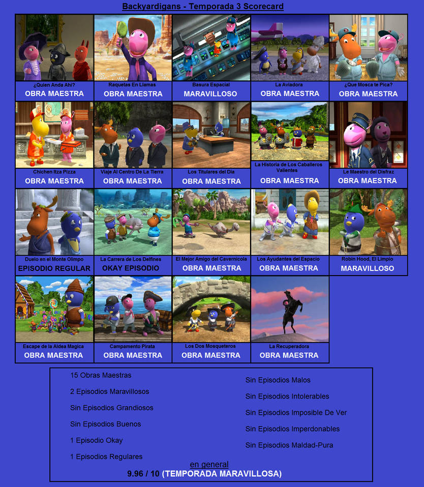 backyardigans temporada 3 scorecard by nachidarcy on DeviantArt