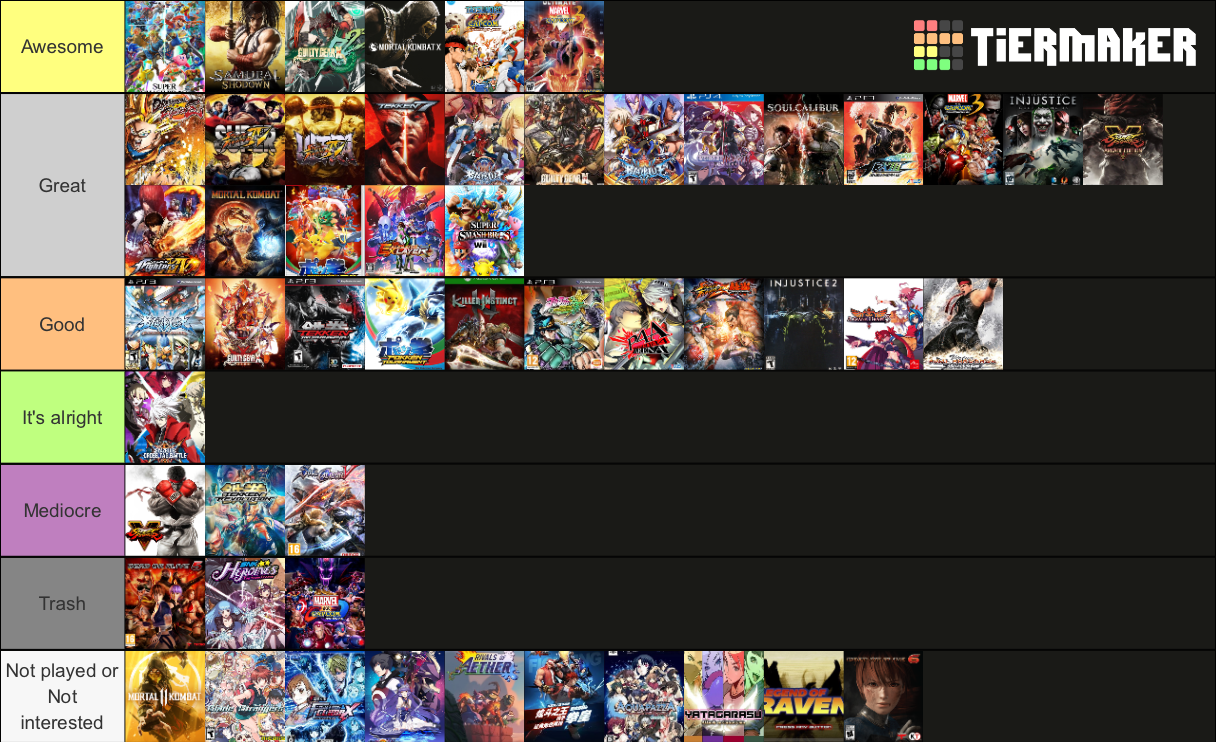 JoJo Game Tierlist