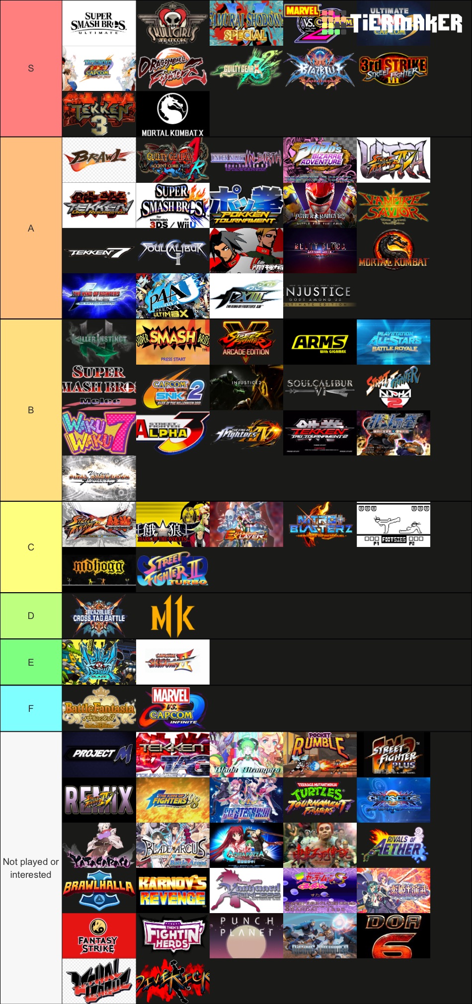 game tier list