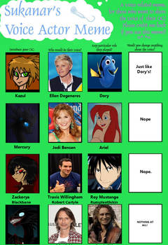 Ariphix Voice actor Meme PART 1