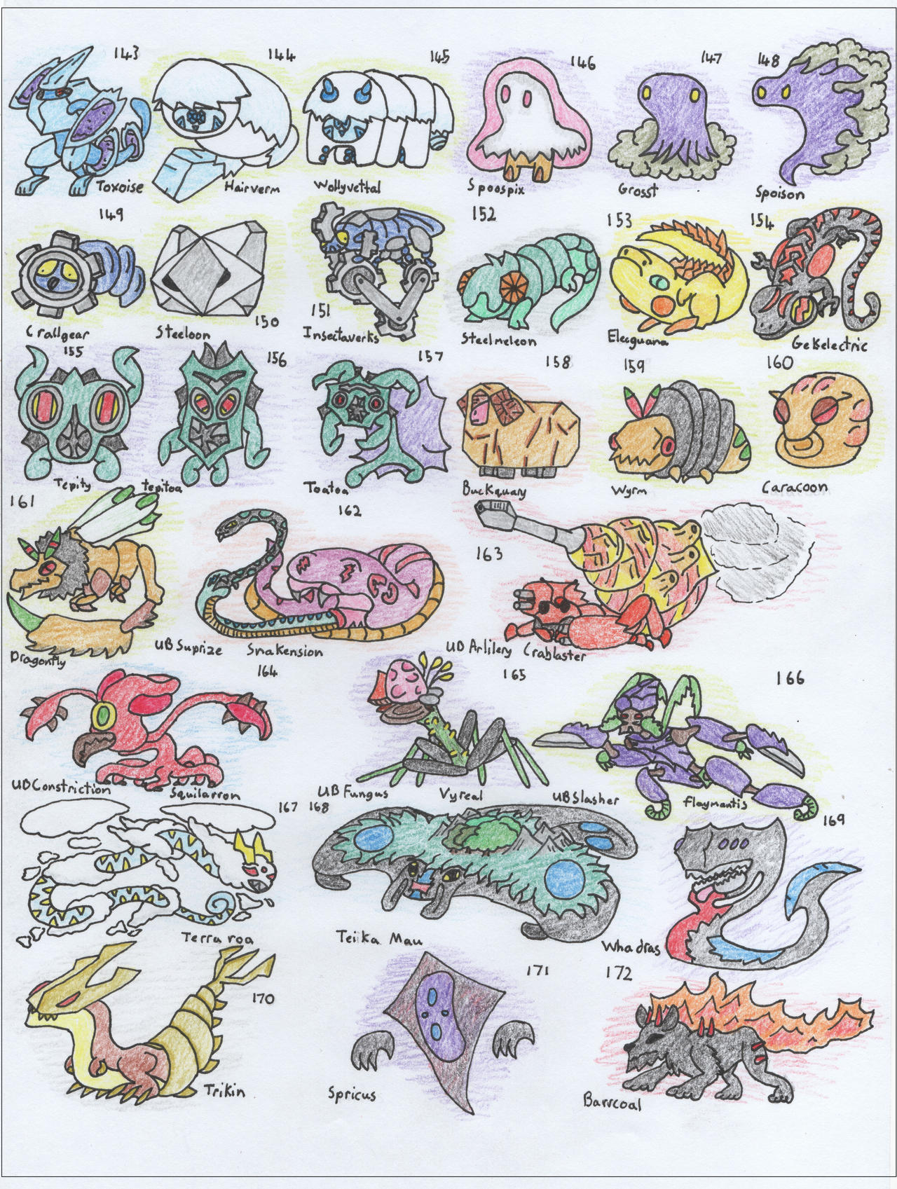 Threading Fakemon Fakemon Pokedex Part 4 (143-172) Gen 1 by GliscorMaster on DeviantArt