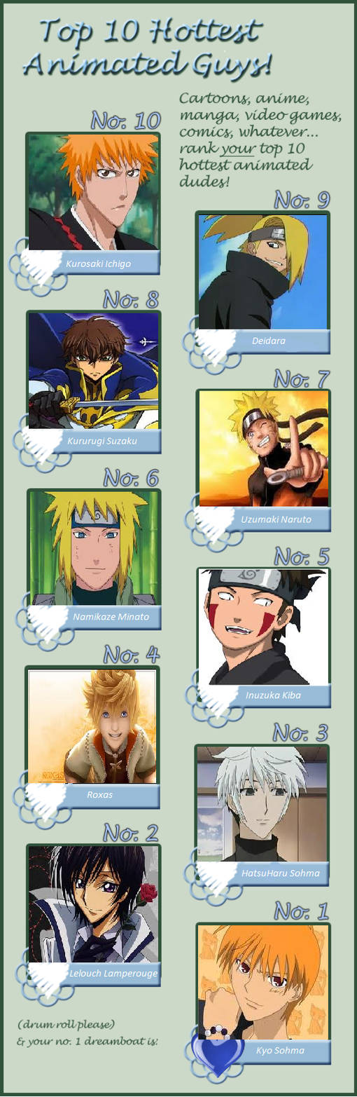 Top 10 Hottest Anime Guys Meme by Mangafreakk on DeviantArt