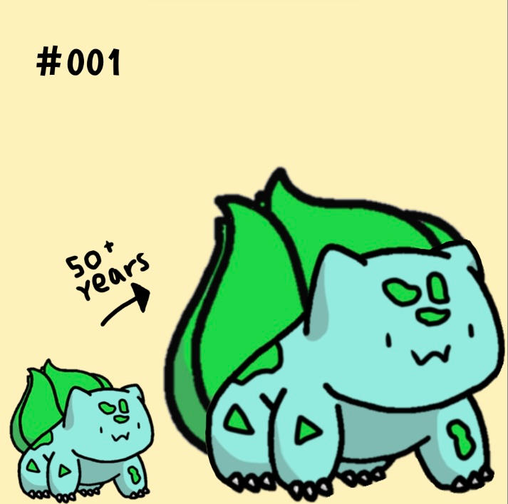 Bulbasaur Grumpy Bulbasaur by TheUnmotivatedGhost on DeviantArt