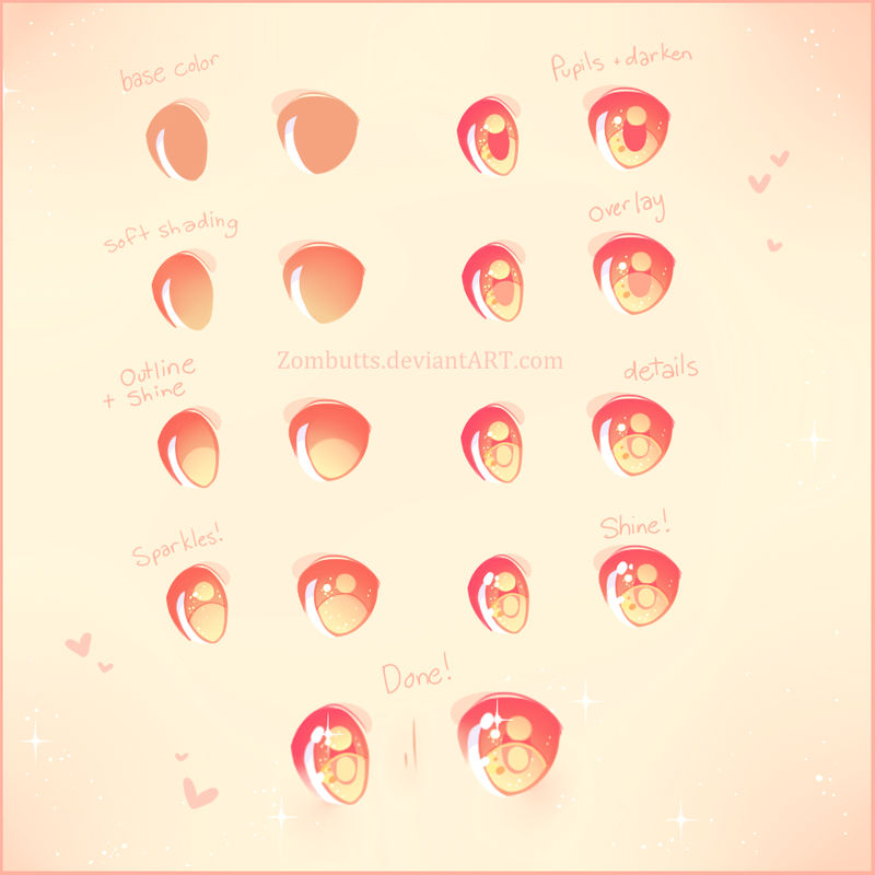 . Simple Eye Tutorial . by fawnbun on DeviantArt