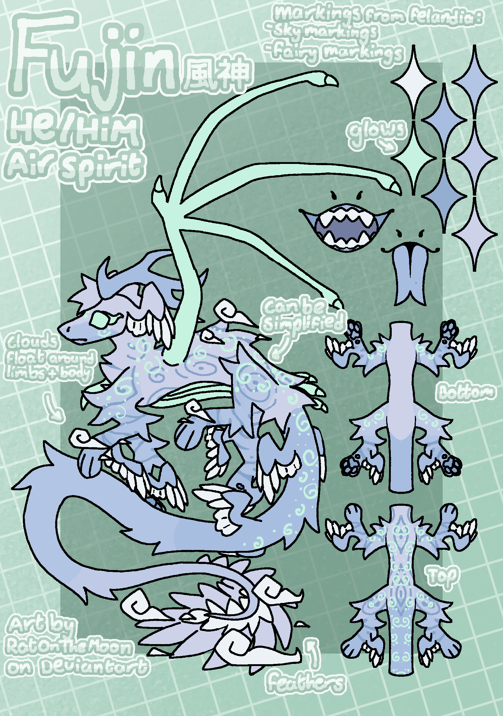 ref sheet gift for a friend!! character not mine!