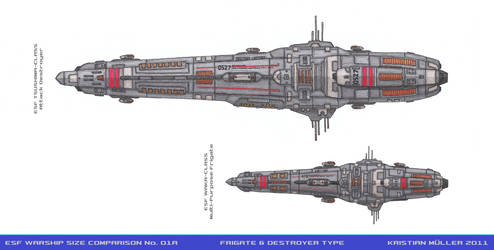 ESF WARSHIP COMPARISON No. 01A