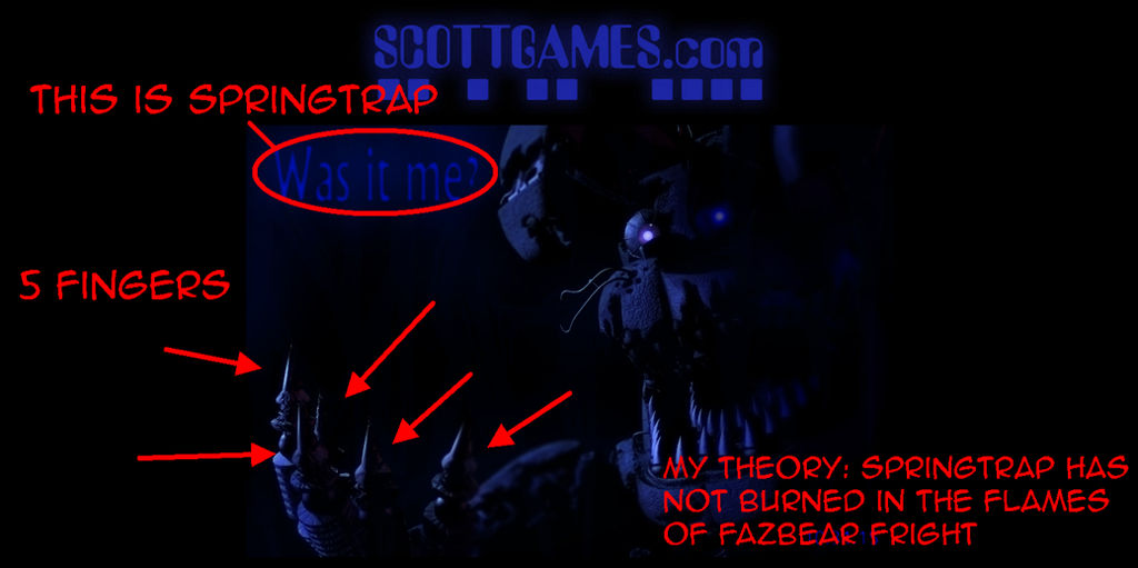 Fnaf Fnaf