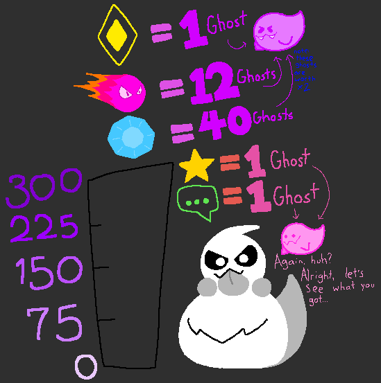 Ghostly Inflation Inflation Drive - Big Ghostly Endeavors (0) by CometTheGhost on DeviantArt