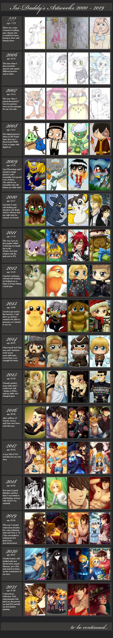 Explore The Best Danyphantom Art Deviantart Explore The Best Danyphantom Art Deviantart