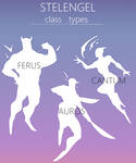 Stelengel: Class Types by verfeuern