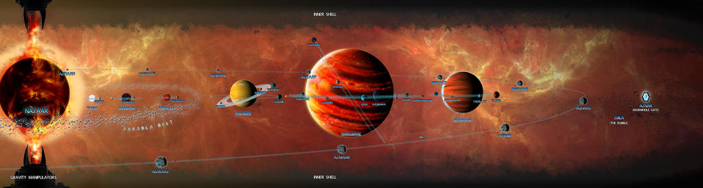 Nazaar Dyson Sphere