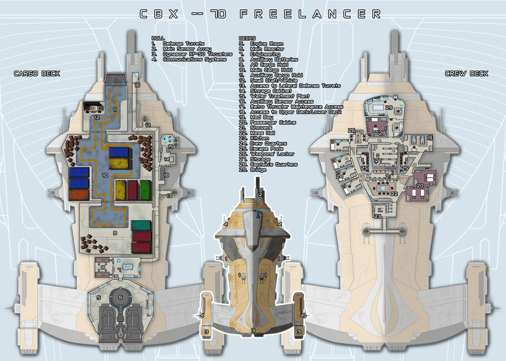 Cgx 70 Freelancer Independent Freighter By Stratomunchkin On Deviantart