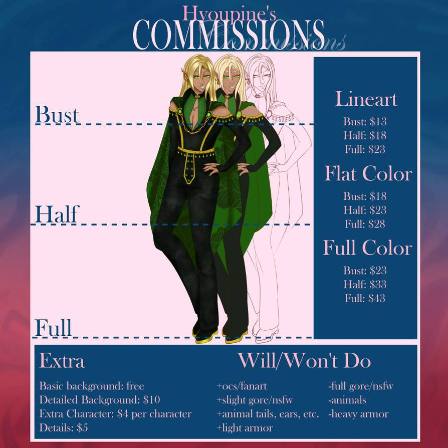 Cosplay Commission.pdf Commission Sheet by hyoupine on DeviantArt