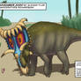 Kosmoceratops richardsoni