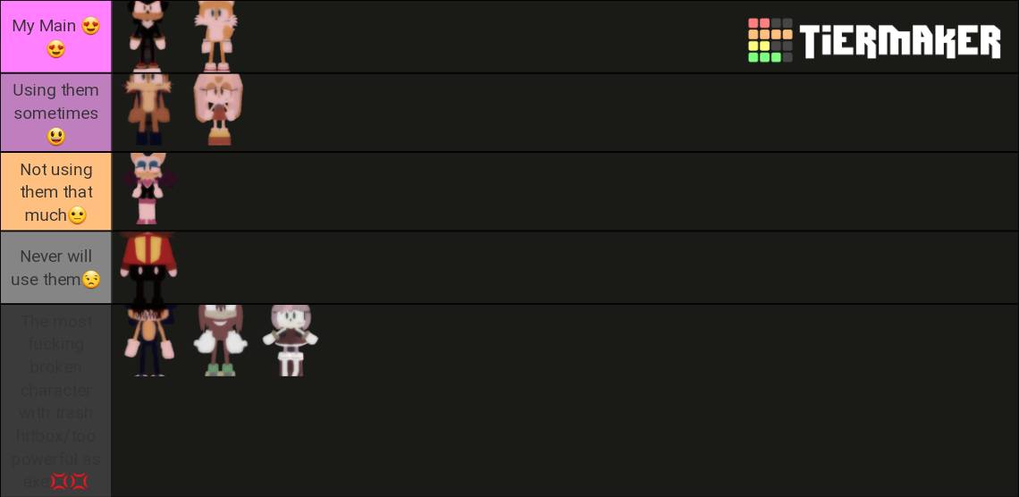Create a Sonic.Exe The Disaster Survival 2D (UNOFFICAL) Tier List