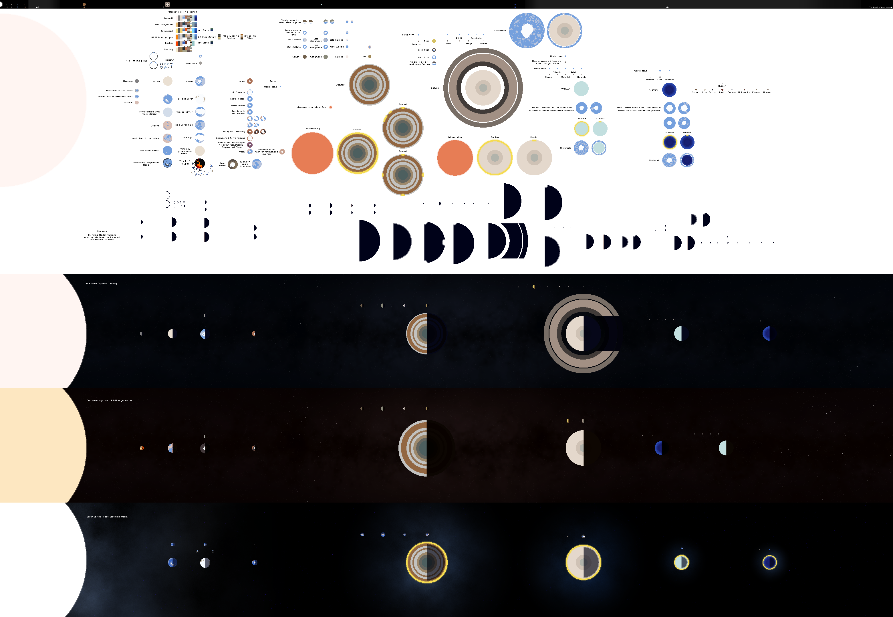 Build a Solar System Kit by slimysomething on DeviantArt3122 x 2157