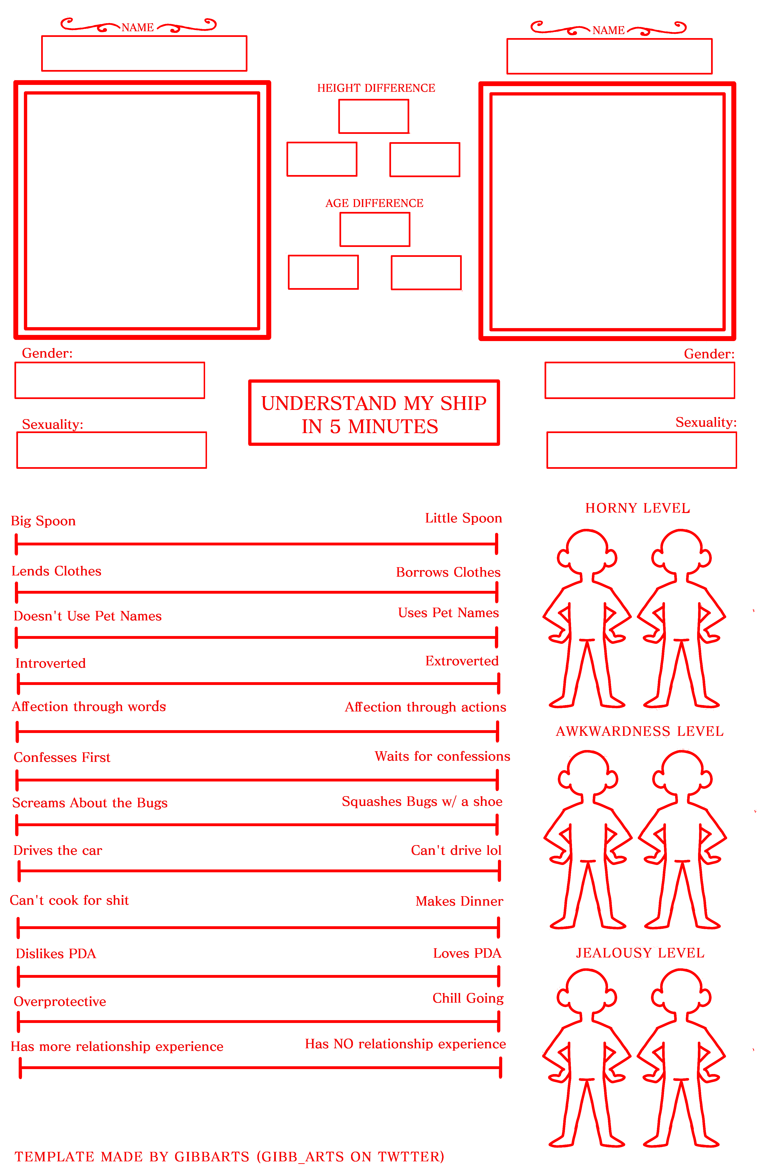 Understand My Ship! Template