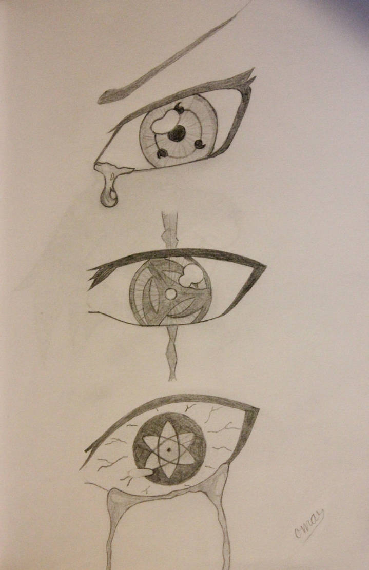 (Mangekyou) Sharingan Drawing - Naruto by ojkadir on DeviantArt