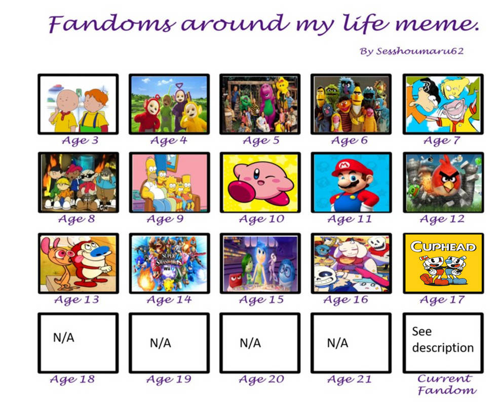 My Fandoms Template by kirby65422 on DeviantArt My Fandoms Template by kirby65422 on DeviantArt