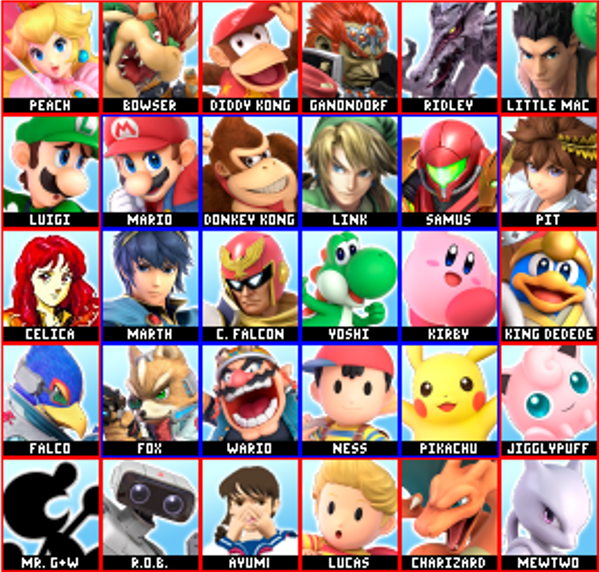 Super Smash Bros. 64 Character Roster (My Take) by WarchieUnited on  DeviantArt