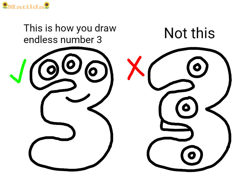 This is how you draw endless number 3 by Matildasquirrel on DeviantArt