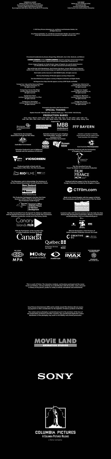Layout Animation Credits Deviantart JH Friends Collection 2 Credits by SEANKARIUKI on DeviantArt