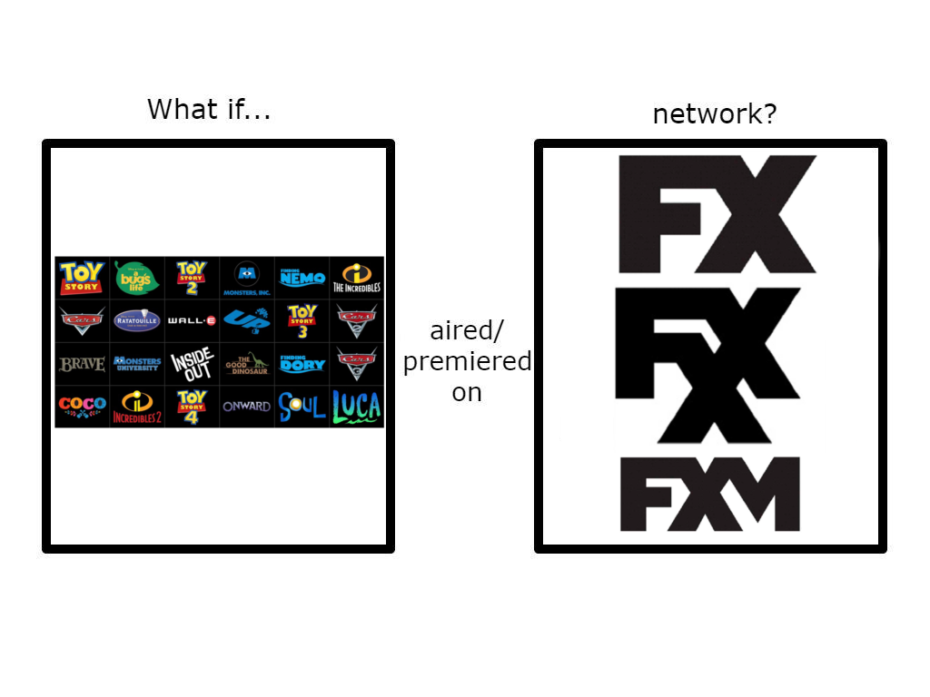 Fx Network Deviantart What If Every Pixar Flim Aired on FX Networks? by Chris-Toons2009 on ...