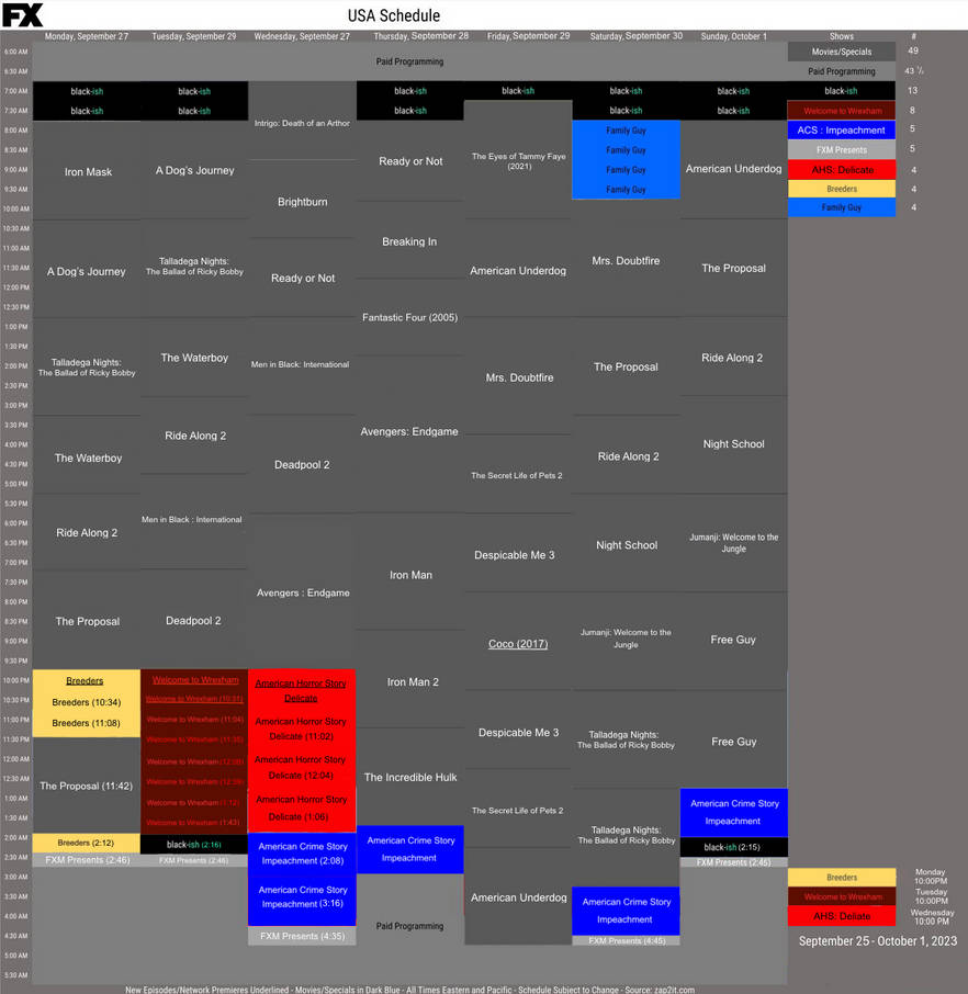 FX Schedule for Sep 18-24, 2023 by Chris-Toons2009 on DeviantArt